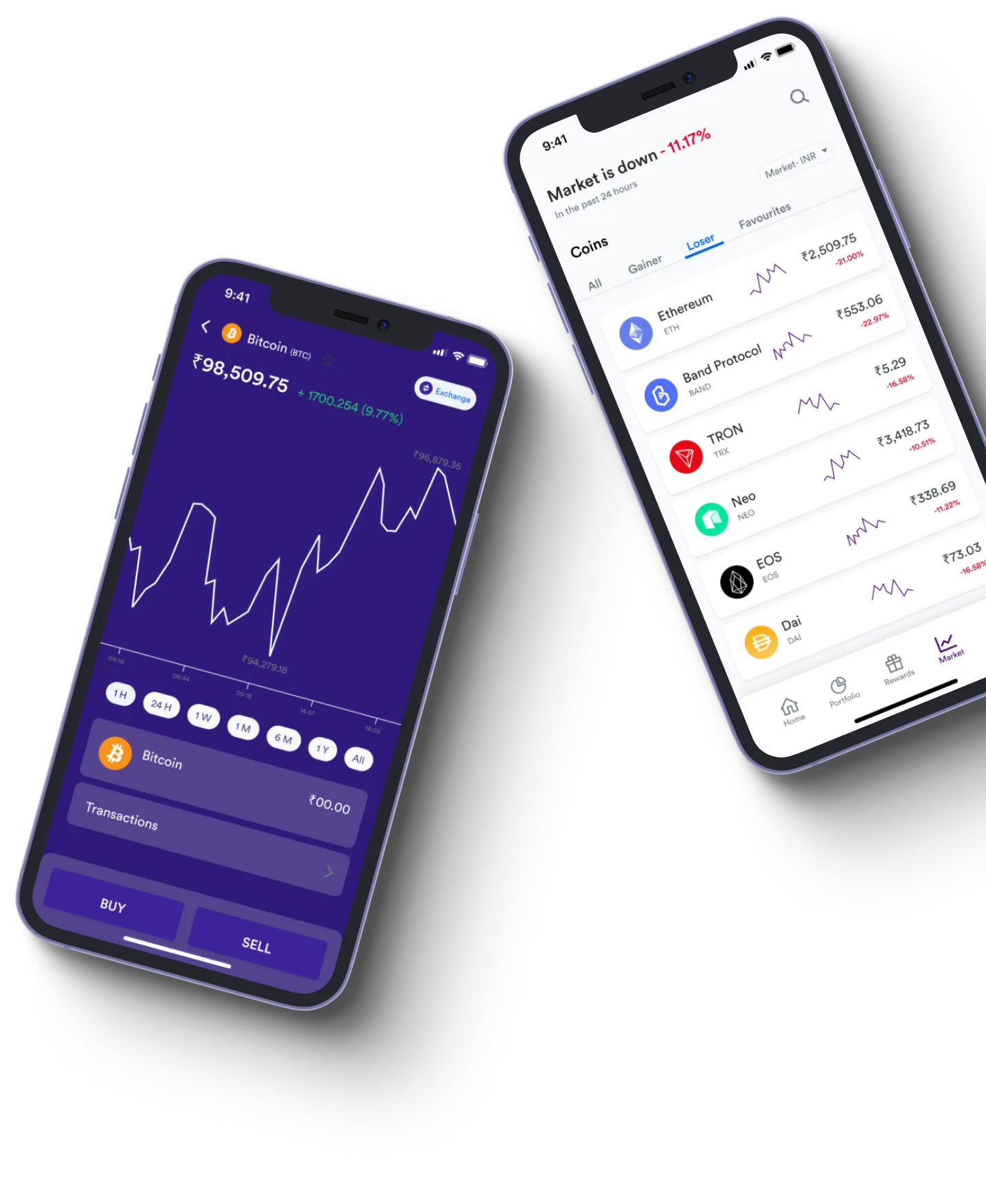 Vexoen Nodeon - What exactly is online trading?